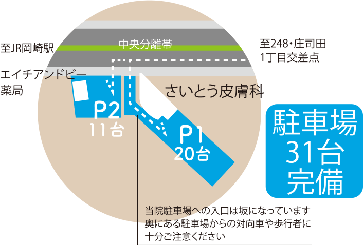 駐車場について